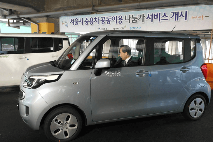 A trial performance on car sharing