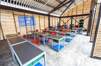 Educational Parks for Youth