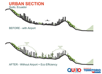 urban section