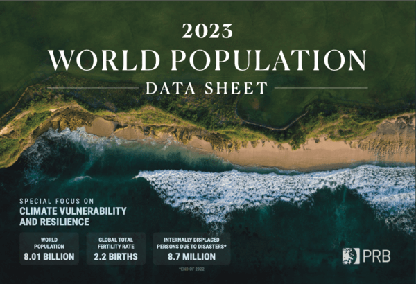2023 World Population Data Sheet