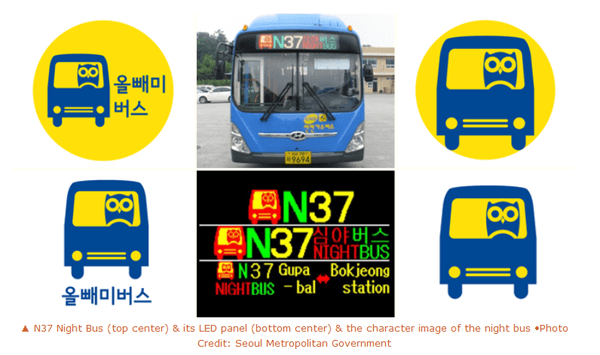 Seoul Night Bus based on Big Data Technology